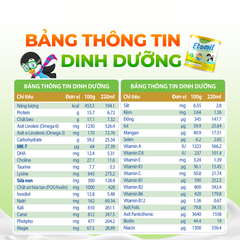 Sữa Etomil 5X Grow hỗ trợ tăng chiều cao cho trẻ trên 3 tuổi