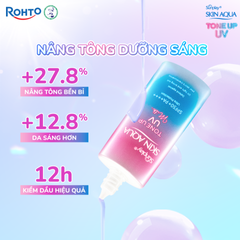 (Hàng nhập khẩu) Sữa chống nắng nâng tông da Sunplay Skin Aqua Tone Up Uv Milk Lavender Spf50+