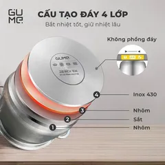 (Hàng nhập khẩu) Bộ nồi inox 304 cao cấp 3 món Gume Classic GM-3566