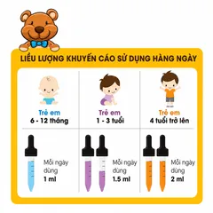 (Hàng nhập khẩu) MediUSA Vitamin B12 Drops Lọ 30ml - Hỗ Trợ Bổ Sung Vitamin B12 Cho Trẻ