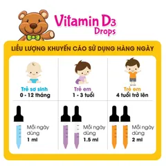 (Hàng nhập khẩu) MediUSA Vitamin D3 Drops Lọ 30ml - Hỗ Trợ Bổ Sung Vitamin D3 Cho Trẻ
