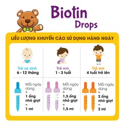 (Hàng nhập khẩu) MediUSA Biotin Drops Lọ 30ml - Hỗ Trợ Nuôi Dưỡng Da, Tóc, Móng Cho Trẻ