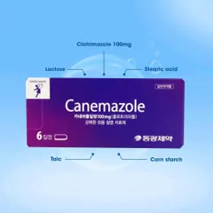 Hộp 6 viên Canemazole Hàn Quốc đũa thần Innergel cho chị em phụ nữ 