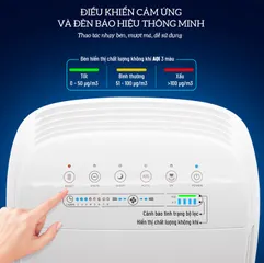 Máy Lọc Không Khí 5 Trong 1 Nagakawa NAG3501M - Thiết Bị Bảo Vệ Sức Khỏe Gia Đình, Hệ Thống Lọc Đa Chức Năng, Tiết Kiệm Điện Năng