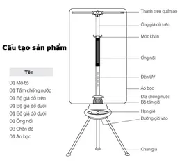 Tủ Sấy Quần Áo Tiross TS880 - Thiết Kế Tròn, Công Nghệ Nhiệt Hiện Đại, Sấy Nhanh, Bảo Vệ Vải, Phù Hợp Căn Hộ Nhỏ, Tối Đa 10kg