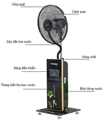 Quạt phun sương Tiross TS891 - Quạt cảm ứng, làm mát hiệu quả 5-7 độ C, bảo vệ da trẻ nhỏ, thiết kế sang trọng cho không gian sống hiện đại