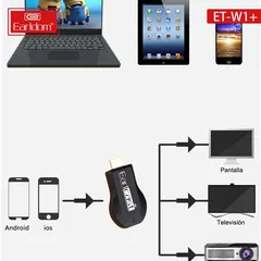 Cáp HDMI Không Dây Earldom W1+ cho Android/iPhone/iPad - Chia Sẻ Hình Ảnh và Video Qua Wifi - Full HD Chất Lượng Cao