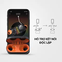 Tai Nghe Cảm Ứng True Wireless HAVIT TW951 - Thiết Kế Nhẹ, Kết Nối Bluetooth 5.1, Âm Thanh HD, Thời Gian Sử Dụng 15 Giờ