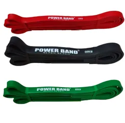 Dây Kháng Lực Powerband Tập Tay Chân Mông - Dụng Cụ Tập Thể Lực Toàn Thân Tại Nhà, Đa Dạng Bài Tập Gym và Yoga