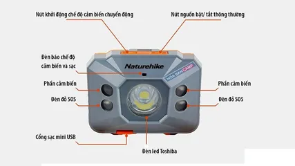 Đèn Cảm Ứng Đeo Trán Naturehike NH17G025-D - 140 Lumens, Chống Nước IPX4, Cảm Biến Hồng Ngoại, Đèn Camping Siêu Nhẹ, Tiện Dụng Cho Dã Ngoại