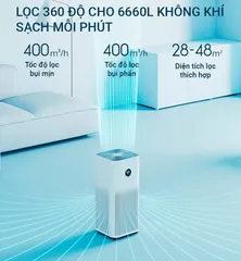 Máy Lọc Không Khí Xiaomi Mi Air Purifier 4 BHR5096GL - Lọc Bụi PM2.5, Khử Mùi, Tạo Ion Âm Cho Không Khí Sạch, Thông Minh, Quốc Tế