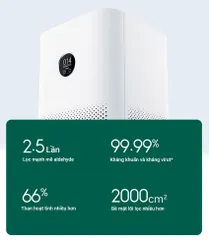 Máy Lọc Không Khí Xiaomi Mi Air Purifier 4 BHR5096GL - Lọc Bụi PM2.5, Khử Mùi, Tạo Ion Âm Cho Không Khí Sạch, Thông Minh, Quốc Tế
