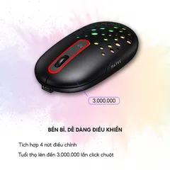 Chuột Không Dây Havit MS64GT - Thiết Kế Ergonomic, 3 Chế Độ DPI, Màu Sắc Năng Động, Phạm Vi 10m, Phù Hợp Cho Game Thủ và Làm Việc Tại Nhà