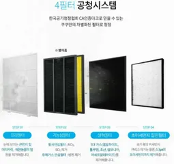 Máy Lọc Không Khí Cuckoo AC-12X20FW Hàn Quốc - Tiết Kiệm Điện, Khử Mùi, Lọc Bụi Mịn, Phù Hợp Diện Tích 37.4 m2