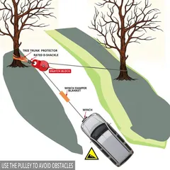 Ròng rọc Ruggel 10 tấn cho Offroad - Thiết bị cắm trại chất lượng cao, dễ sử dụng và bảo quản, phù hợp cho xây dựng và vận chuyển hàng hóa