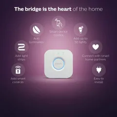 Bộ điều khiển trung tâm Philips Hue Bridge PH/VN - Quản lý 50 đèn thông minh, điều khiển bằng giọng nói, hỗ trợ Zigbee, tự động hóa nhà thông minh.