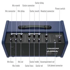 Loa Bluetooth Di Động Takstar OPS-25 - Âm Thanh Sáng Rõ, Thích Hợp Karaoke Ngoài Trời, Biểu Diễn, Liên Hoan
