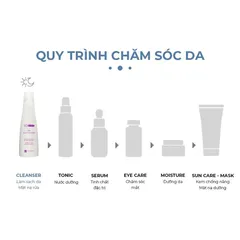 Sữa Rửa Mặt Cấp Ẩm Tegoder HA Face Cleanser 200ml - Dưỡng Da Mềm Mịn, Loại Bỏ Bụi Bẩn và Bã Nhờn, Phù Hợp Với Mọi Loại Da