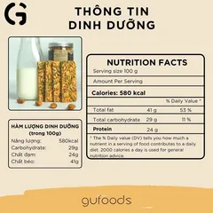 Bánh Ngũ Cốc Hạnh Nhân GUfoods 250g - Snack Bổ Dưỡng Chất Xơ Cao, Không Đường, Nguyên Liệu Thiên Nhiên, Ăn Kiêng An Toàn
