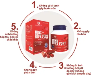 Viên uống hỗ trợ bổ sung sắt hữu cơ NZ-FE Fort - Tăng cường sức đề kháng và cải thiện thiếu máu - Hộp 30 viên