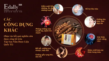 Tinh Chất Đông Trùng Hạ Thảo Edally Hwa Pyung Sam 60ml - Bổ Thận, Tốt Gan, Cải Thiện Sức Khỏe, Giúp Đẹp Da và Tóc
