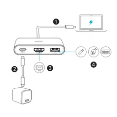 Bộ Chuyển Đổi Đa Năng Anker A8339 Power Expand 3-in-1 USB-C Hub - Cổng HDMI và USB-A 3.0, Hỗ Trợ 4K, Sạc Laptop Tối Đa 90W