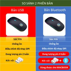 Chuột Không Dây Bluetooth Sạc Pin Sidotech M2S - Chuột Giảm Ồn, Kết Nối USB và Bluetooth, Độ Nhạy 1600 DPI, LED RGB 16 Màu