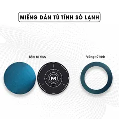 Miếng Dán Từ Tính SIDOTECH Cho Quạt Tản Nhiệt Điện Thoại - Hỗ Trợ Sạc Không Dây Magsafe Cho iPhone