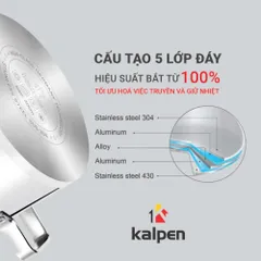 Nồi Inox 304 Cao Cấp 5 Đáy Kalpen Gliter Kèm Vung - Chống Gỉ Sét, Bền Bỉ, Dùng Được Trên Tất Cả Các Loại Bếp