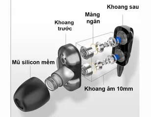 Tai nghe nhét tai SIDOTECH SD9 có micro, thiết kế ôm tai chống ồn, âm bass mạnh mẽ, tương thích Jack 3.5mm - Tai nghe chất lượng cao