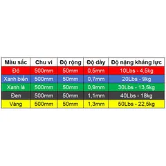 Dây Kháng Lực Mini Band Redcore Tập Mông - Dụng Cụ Thể Dục Tăng Cường Cơ Mông, Thể Thao Tại Nhà, Du Lịch