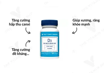 Viên Uống Vitamin D3 The Vitamin Shoppe - Hỗ Trợ Tăng Cường Hấp Thu Canxi, Giúp Xương Khỏe Mạnh, Tăng Cường Sức Đề Kháng