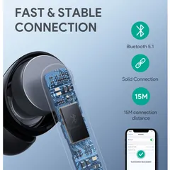 Tai nghe AUKEY EP-N6 Bluetooth 5.0 - Khử tiếng ồn, Âm thanh sống động, Thời gian sử dụng 25 giờ, Chống nước IPX5, Micro kép rõ ràng
