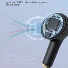 Tai nghe AUKEY EP-T27 Bluetooth không dây IPX7 - Thời gian sử dụng 25 giờ, công nghệ giảm ồn cho cuộc gọi rõ ràng.