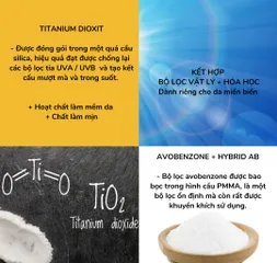 Kem Chống Nắng Bruno Vassari City&Beach SPF40 - Bảo Vệ Da Hàng Ngày, Giữ Ẩm, Ngừa Lão Hóa, Chất Lỏng Nhẹ Thẩm Thấu Tốt