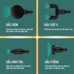Máy Massage Cầm Tay Jiashi SMS04 - 6 Chế Độ, 4 Đầu Chuyên Dụng, Pin Sạc 12 Giờ, Thiết Kế Mini Tiện Dụng Vượt Trội
