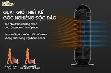 Máy Sưởi Gốm Bear DNQ-C20B1 2000W - Công Nghệ Sưởi PTC Hiện Đại, Yên Tĩnh, An Toàn Cho Mùa Đông ấm áp