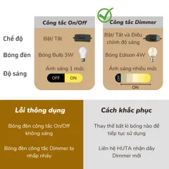Đèn Ngủ Huta Light For Life CD1 - Đèn Bàn Sang Trọng Bằng Thép và Sứ, Tiết Kiệm Điện, Trang Trí Nội Thất Thông Minh