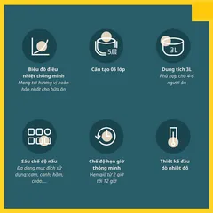 Nồi Cơm Điện Hẹn Giờ Chống Dính Bear DFB-P30R3 - Đa Năng 3L, Nấu Cơm, Cháo, Canh, Giữ Ấm 24h - Tiện Ích Cho Gia Đình