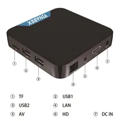 Android TV Box Vinabox A15B - RAM 2GB, ROM 16GB, Hệ điều hành Android 10, Hỗ trợ 4K, Điều khiển giọng nói, Giải trí trực tuyến