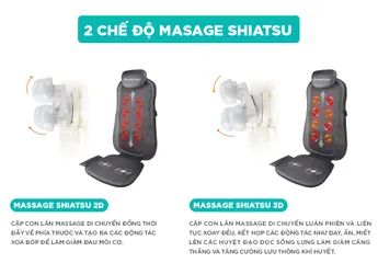 Đệm Ghế Massage Lưng 3D KINGTECH KC-500S - Thiết Kế Công Thái Học, Công Nghệ Shiatsu Hiện Đại, Giải Pháp Thư Giãn Tối Ưu