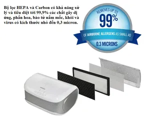 Máy Lọc Không Khí 3 Tốc Độ Gió TotalClean HoMedics AP-DT10WT - Bộ Lọc HEPA & Carbon, Phù Hợp Cho Phòng Dưới 40m2, Sức Khỏe Tối Ưu