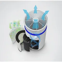 Máy Lọc Không Khí TotalClean Deluxe UV Homedics AP-T45 - 4 Tốc Độ, Lọc Trụ 360 Độ, Diệt Khuẩn UV-C, Phù Hợp 145m2, Khay Tinh Dầu