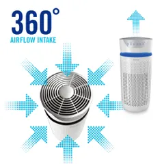 Máy Lọc Không Khí HoMedics TotalClean AP-T20 - Khay Đựng Tinh Dầu, Bộ Lọc HEPA, Tiết Kiệm Điện, Diện Tích 75.8m2, Thiết Kế Hiện Đại