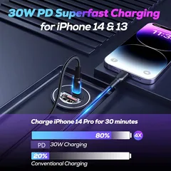 Tẩu Sạc Nhanh Mini Ô Tô 2 Cổng USB & Type C PD QC 30W 45W - Thiết Kế Gọn Nhẹ, Tương Thích Nhiều Thiết Bị