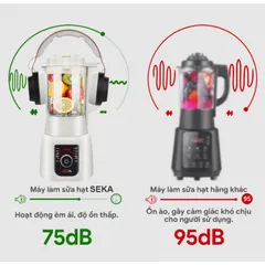 Máy Xay Nấu Sữa Hạt Seka SK602 1.75L - 12 Chức Năng, Lưỡi Dao Thép, Thiết Kế Hiện Đại, Độ Ồn Thấp, Cối Thủy Tinh Bền Bỉ