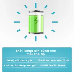 Đèn LED Dã Ngoại Đổi Màu Chống Nước AoTu AT5501 - Đèn Cắm Trại Đa Năng Với Nhiều Chế Độ Chiếu Sáng, Phù Hợp Dã Ngoại Và Pinic