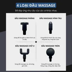 Máy Massage Cầm Tay Kachi MK340 - Thiết Bị Massage Trị Liệu Với 4 Đầu Massage, 6 Tốc Độ Tùy Chỉnh, Giảm Đau, Thư Giãn Cơ Thể