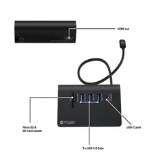 Hub chuyển đổi 7in1 Mazer Infinite Multimedia Pro Desk 8100 - Độ phân giải 4K/60Hz, tốc độ USB-C 10GBPS, tương thích đa hệ điều hành
