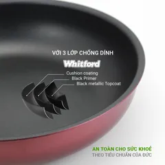 Chảo Chống Dính 3 Lớp Kalpen Pupler Đáy Từ - Chảo Nhôm Chất Lượng Cao, Tiết Kiệm Nhiên Liệu, Thiết Kế Hiện Đại, Dùng Được Trên Nhiều Loại Bếp